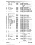 Next Page - Parts Catalog 31 May 1980