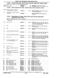 Previous Page - Parts Catalog 31 May 1980