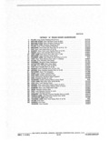 Next Page - Illustration Catalog 41A September 1980