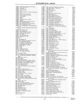 Next Page - Chassis and Body Parts Catalog P&A 14 May 1981