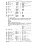 Previous Page - Chassis and Body Parts Catalog P&A 14 May 1981