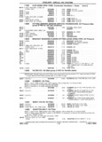 Previous Page - Chassis and Body Parts Catalog P&A 14 May 1981