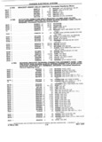 Previous Page - Chassis and Body Parts Catalog P&A 14 May 1981