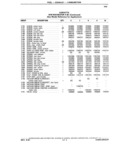 Next Page - Chassis and Body Parts Catalog P&A 14 May 1981