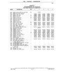 Next Page - Chassis and Body Parts Catalog P&A 14 May 1981