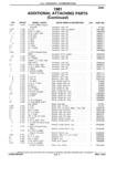 Next Page - Chassis and Body Parts Catalog P&A 14 May 1981