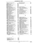Previous Page - Chassis and Body Parts Catalog P&A 14 May 1981