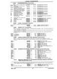 Previous Page - Chassis and Body Parts Catalog P&A 14 May 1981