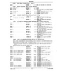 Previous Page - Chassis and Body Parts Catalog P&A 14 May 1981