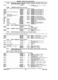 Previous Page - Chassis and Body Parts Catalog P&A 14 May 1981