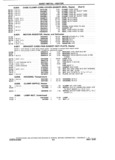 Next Page - Chassis and Body Parts Catalog P&A 14 May 1981