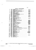 Previous Page - Chassis and Body Parts Catalog P&A 14 May 1981
