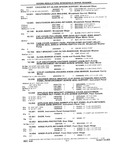 Next Page - Chassis and Body Parts Catalog P&A 10 May 1981