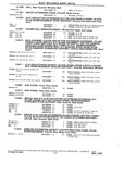 Next Page - Chassis and Body Parts Catalog P&A 10 May 1981
