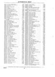 Previous Page - Chassis and Body Parts Catalog P&A 10 May 1981