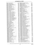 Previous Page - Chassis and Body Parts Catalog P&A 10 May 1981