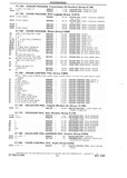 Previous Page - Chassis and Body Parts Catalog P&A 10 May 1981