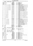 Previous Page - Chassis and Body Parts Catalog P&A 10 May 1981