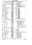 Next Page - Chassis and Body Parts Catalog P&A 10 May 1981