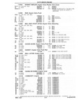 Next Page - Chassis and Body Parts Catalog P&A 10 May 1981