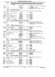 Next Page - Chassis and Body Parts Catalog P&A 10 May 1981