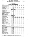 Previous Page - Chassis and Body Parts Catalog P&A 10 May 1981