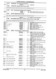 Next Page - Chassis and Body Parts Catalog P&A 10 May 1981