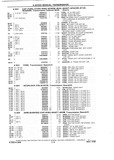 Next Page - Chassis and Body Parts Catalog P&A 10 May 1981