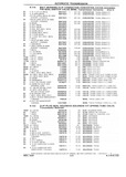 Previous Page - Chassis and Body Parts Catalog P&A 10 May 1981