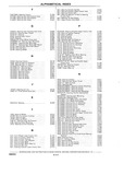Next Page - Chassis and Body Parts Catalog P&A 10 May 1981