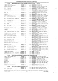 Next Page - Chassis and Body Parts Catalog P&A 10 May 1981