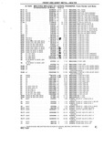 Previous Page - Chassis and Body Parts Catalog P&A 10 May 1981