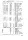 Previous Page - Chassis and Body Parts Catalog P&A 10 May 1981