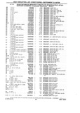 Previous Page - Chassis and Body Parts Catalog P&A 10 May 1981