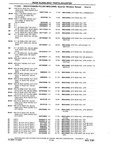 Previous Page - Chassis and Body Parts Catalog P&A 10 May 1981