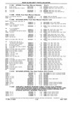 Previous Page - Chassis and Body Parts Catalog P&A 10 May 1981