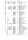 Previous Page - Chassis and Body Parts Catalog P&A 10 May 1981