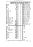 Previous Page - Chassis and Body Parts Catalog P&A 10 May 1981