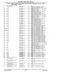 Previous Page - Chassis and Body Parts Catalog P&A 10 May 1981