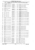 Previous Page - Chassis and Body Parts Catalog P&A 10 May 1981