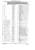 Previous Page - Chassis and Body Parts Catalog P&A 10 May 1981