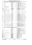 Previous Page - Chassis and Body Parts Catalog P&A 10 May 1981