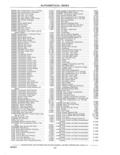 Previous Page - Parts and Accessories Catalog 41 May 1981