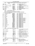 Previous Page - Parts and Accessories Catalog 41 May 1981
