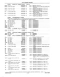 Previous Page - Parts and Accessories Catalog 41 May 1981