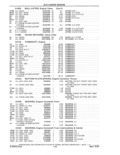 Previous Page - Parts and Accessories Catalog 41 May 1981