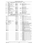 Next Page - Parts and Accessories Catalog 41 May 1981