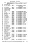 Next Page - Parts and Accessories Catalog 41 May 1981