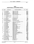 Previous Page - Parts and Accessories Catalog 41 May 1981