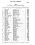 Previous Page - Parts and Accessories Catalog 41 May 1981